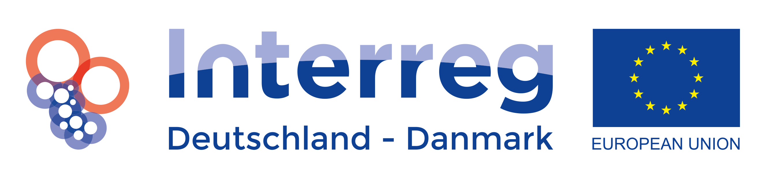 Interreg Deutschland-Dänemark