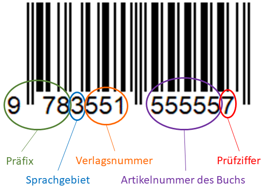 NummernZuordnung